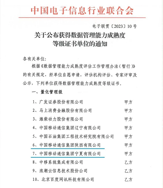 15-1 15-1