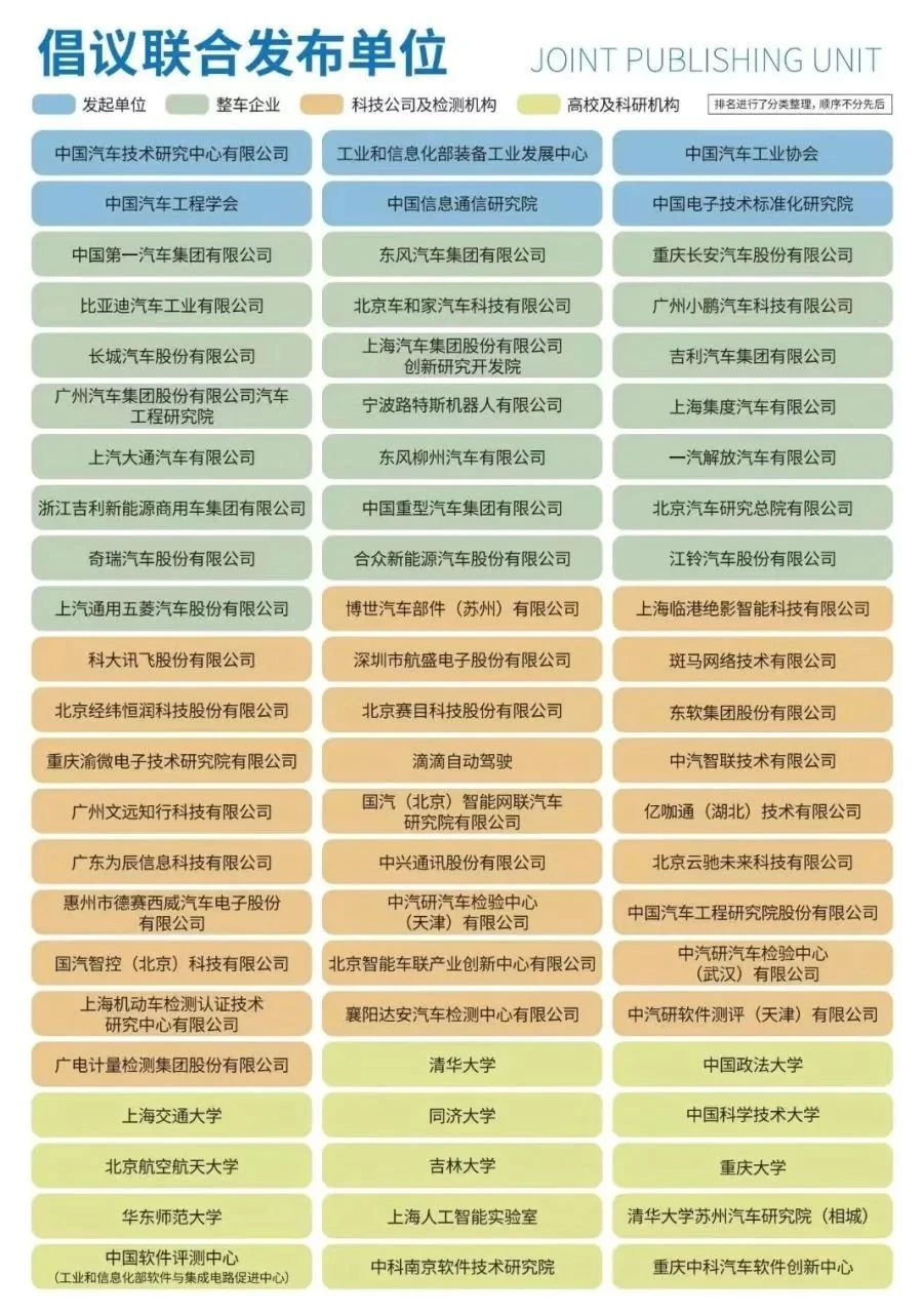 more than 60 units jointly