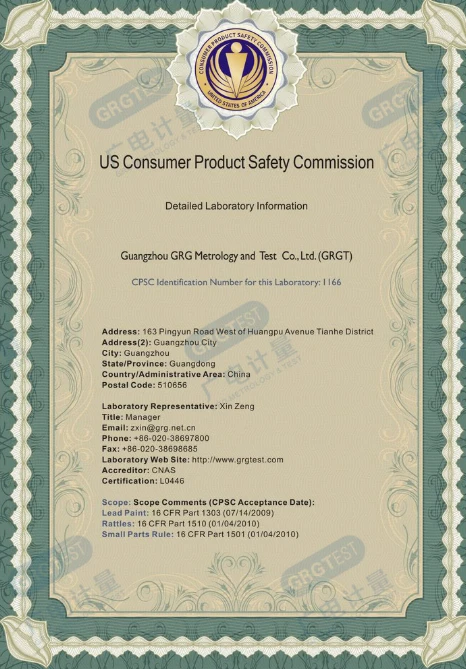 CPSC