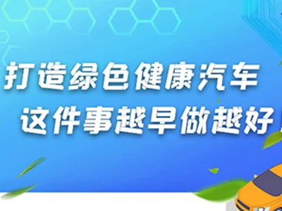 Develop Environmentally Friendly Cars As Soon As Possible!