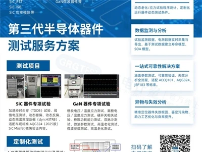 GRGTEST's Third-generation Semiconductor Customized Testing Capabilities Have...