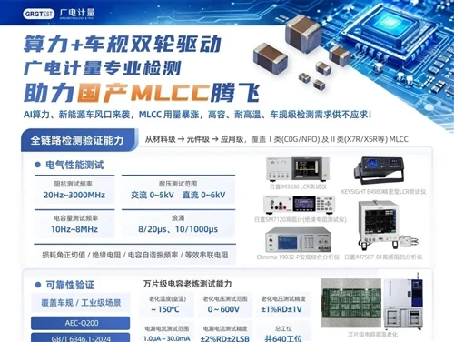 A Multi-million-unit Aging Platform Combined With A Microscopic Characterizat...